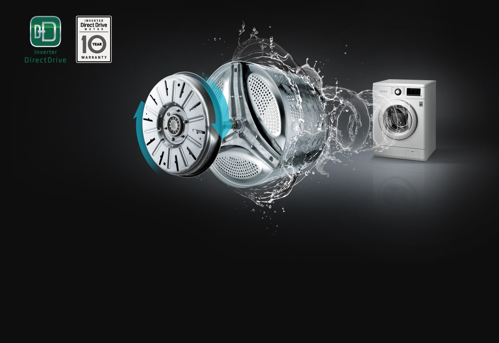 تمتع باهتزاز أقل وضوضاء أقل مع دفع مباشر عاكس